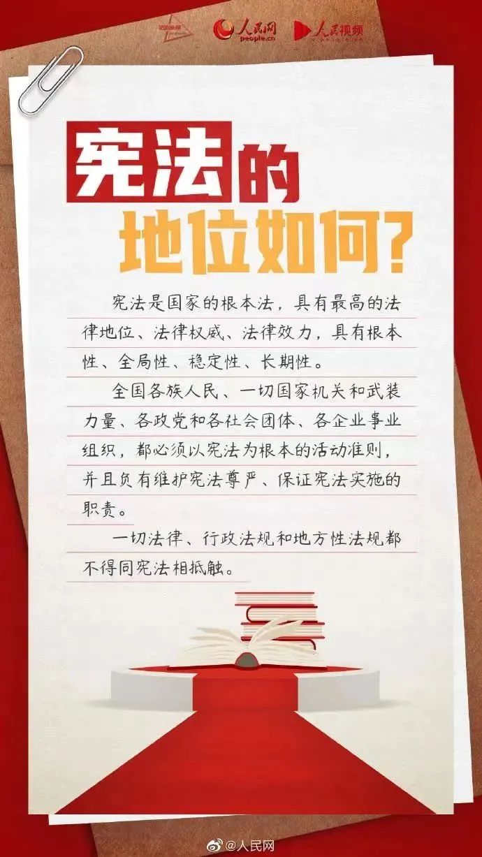 憲法宣傳周   |   2024年“憲法宣傳周”來了！